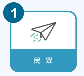 1.民眾