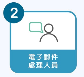 2.電子郵件處理人員