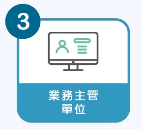 3.業務主管單位